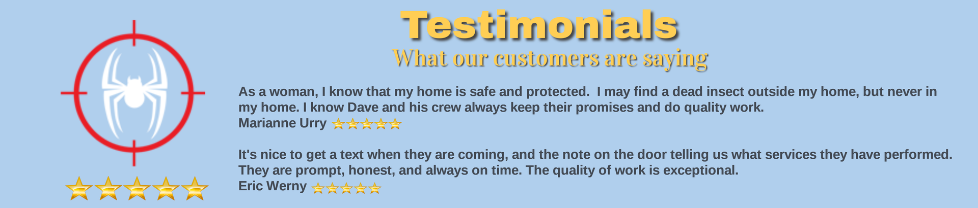 Testimonials what our customers are saying
